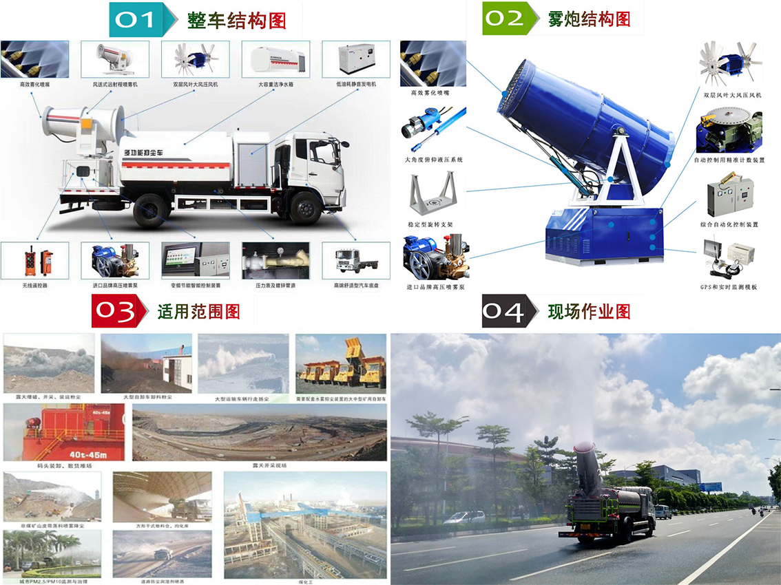 程力重工10方多功能抑塵車.png